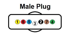 7-pin-flat-male-trailer-plug-arrangement