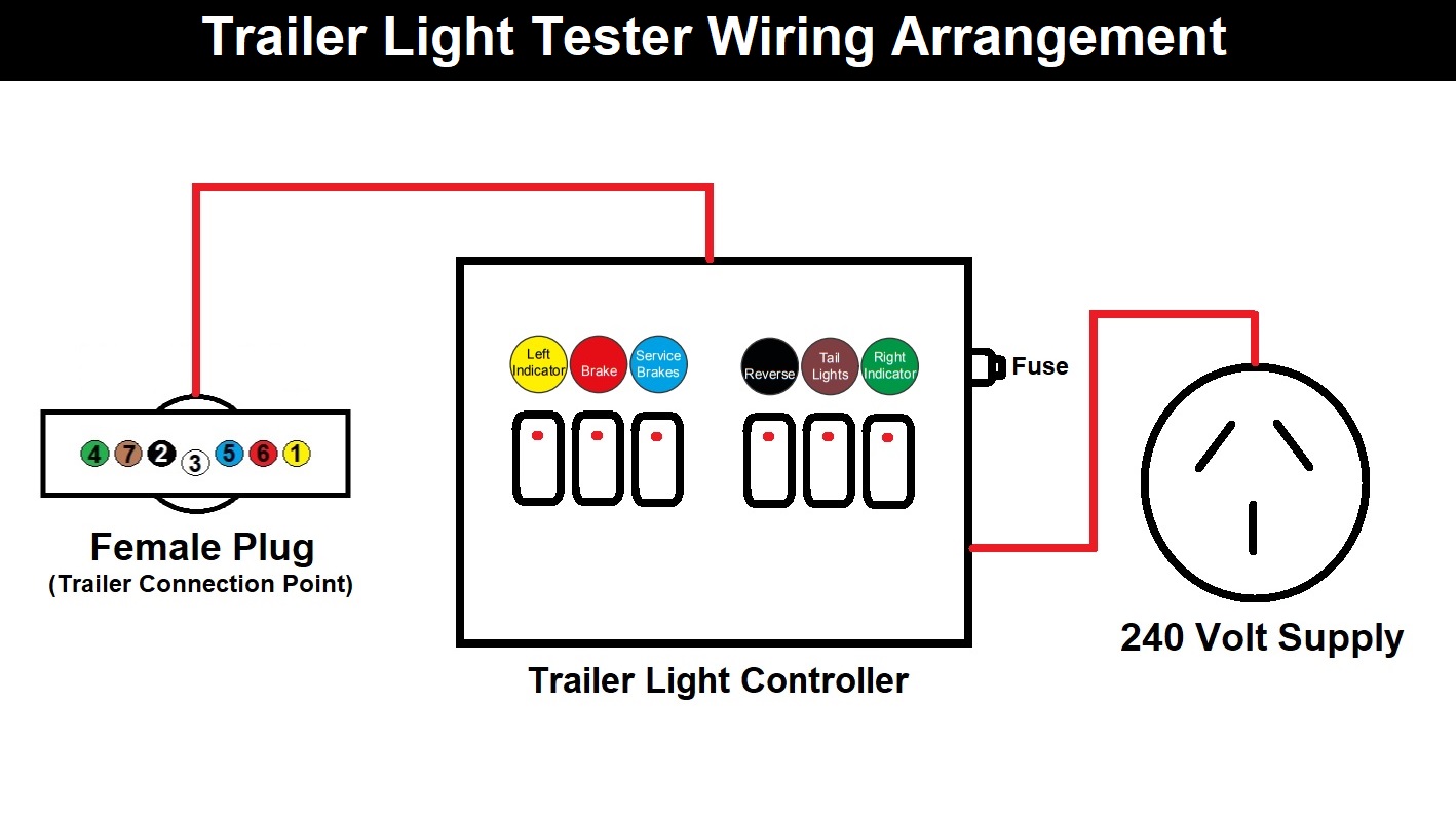 trailer-light-tester-240v-to-dc-circuit